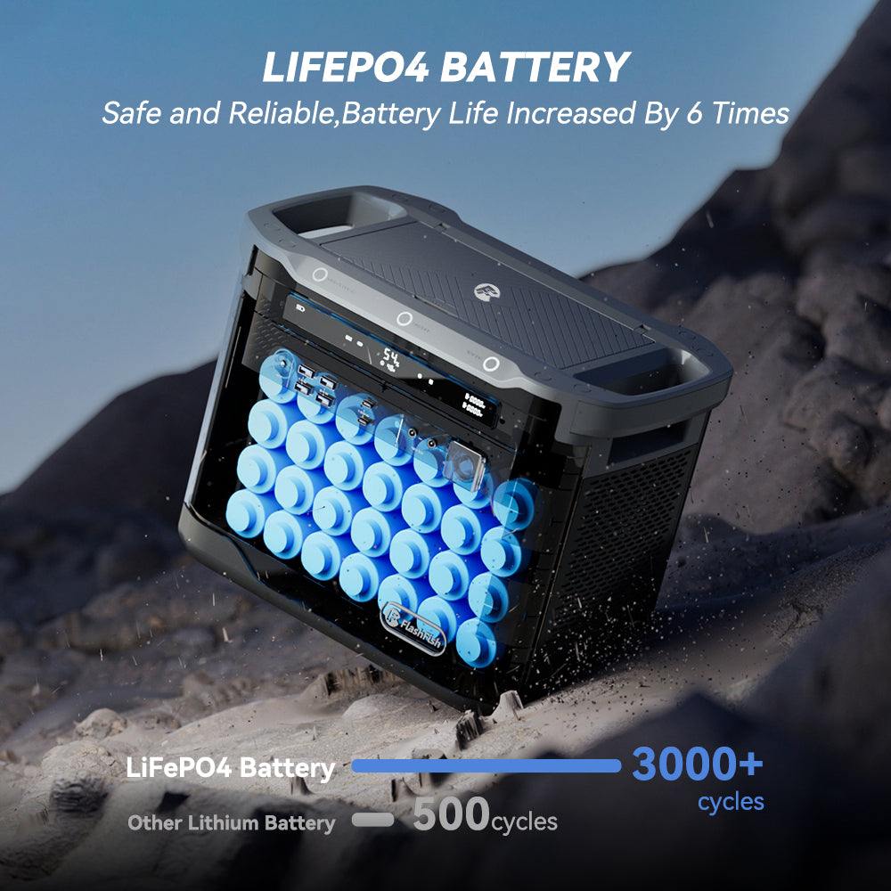 Flashfish S25 Portable Power Station | 2000W 1997Wh【Fast Charge】【UPS】【LFP】