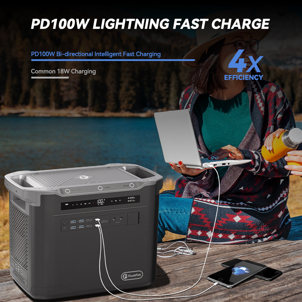 Flashfish S25 Portable Power Station | 2000W 1997Wh【Fast Charge】【UPS】【LFP】